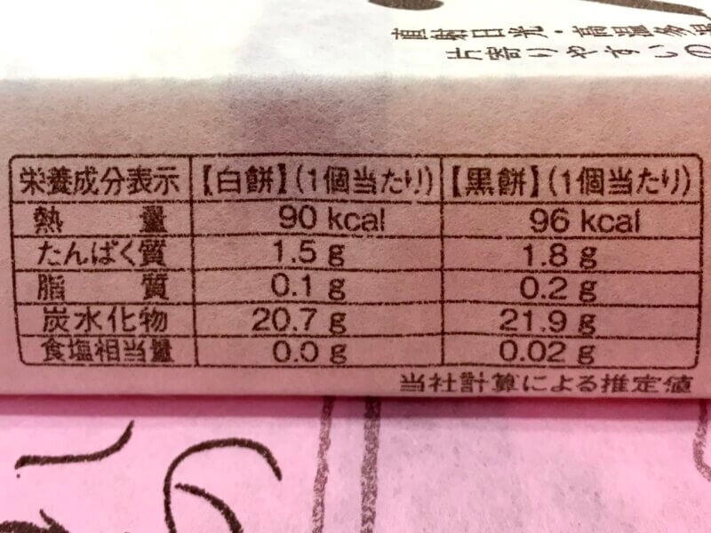 伊勢名物の白餅黒餅の箱に書いてある栄養成分表